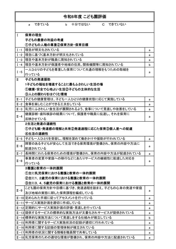令和6年度こども園自己評価